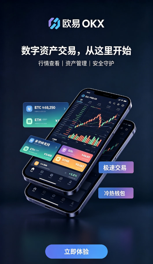 欧交易所平台app交易界面展示